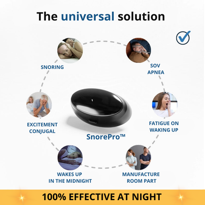 Anti-Snoring - SnorePro™